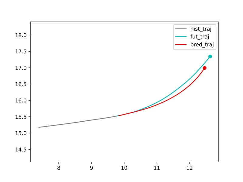 example_120